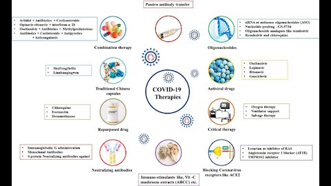 Jabs Are Mandatory, Therapeutics and Natural Immunity Ignored