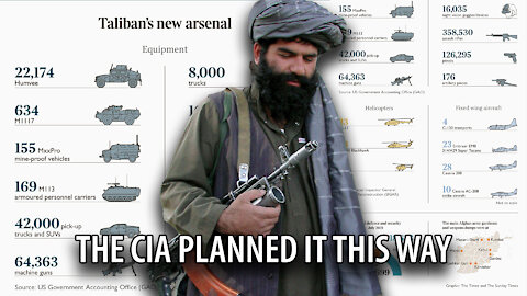 The CIA Planned the Afghanistan Failure, Do Not Believe What You Hear or See