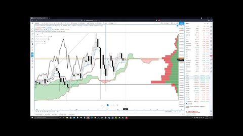 Cardano (ADA) Price Prediction, Forecast, and Analysis for June 7th, 2021