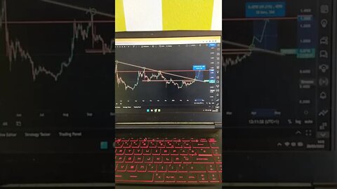 XRP 🤑🤯🧠 Crypto Trading