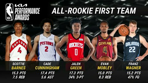 The 2021 22 NBA All Rookie Teams