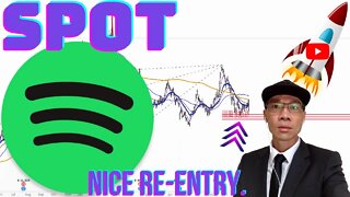 Spotify ($SPOT) - Wait for Price Above 200 MA Daily Before Going Long. *Not Financial Advice* 🚀🚀