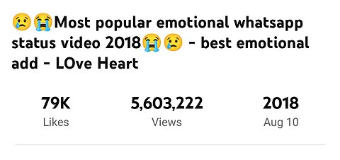 Most popular emotional whatsapp status video 2018😭😢 - best emotional add - LOve Heart