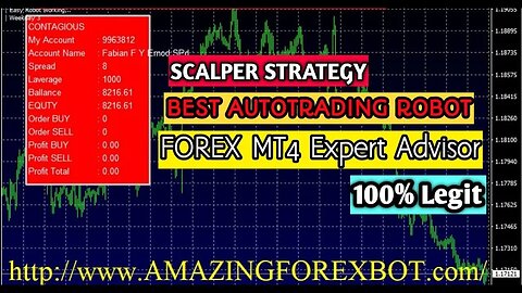 🔴 Scalper Strategy - BEST AUTOTRADING FOREX BOT 2023 🔴