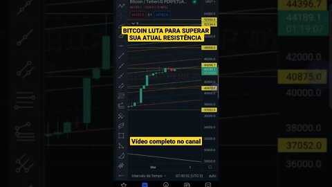 BITCOIN Hoje com Guerra hoje em 1 minuto 02/03/2022 Futuros Bolsas de Valores IBOVESPA Cripto S&P500