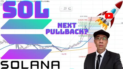 SOLANA SOL - Plan for the Next Pullback! Patience 💯