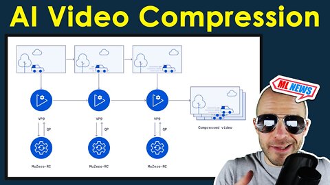 [ML News] Uber: Deep Learning for ETA | MuZero Video Compression | Block-NeRF | EfficientNet-X