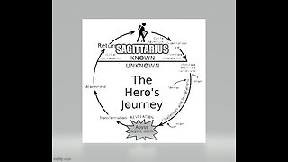 SAGITTARIUS SEPARATION, HERO'S JOURNEY SERIES