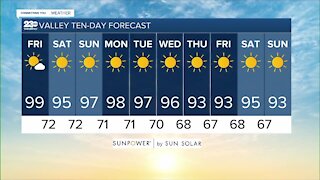 23ABC Weather for Friday, September 10, 2021