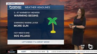 ABC 10News Pinpoint Weather with Meteorologist Megan Parry