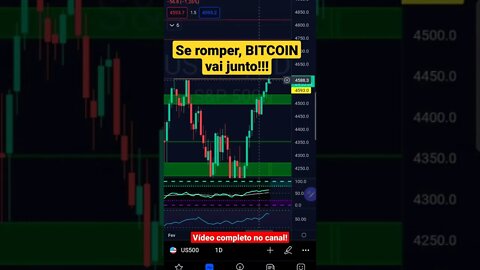 S&P500 hoje, Bitcoin, BTC, Futuros Bolsas de Valores IBOVESPA Cripto PRICE ACTION 29/03/2022