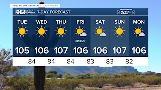 MOST ACCURATE FORECAST: Sizzling temperatures and air quality concerns this week