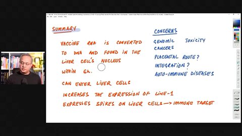 Dr. Mobeen Syed on the Pfizer vaccine in human liver cells (Part 1)