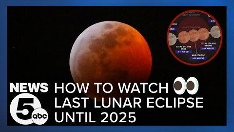 LOOK UP! The Beaver Blood Moon Eclipse happens soon!