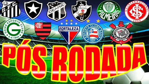 PIOR JOGO DA RODADA PALMEIRAS x INTER, ENTENDA!! BAHIA x FLAMENGO UM DOS MELHORES!!RODADA DE GOLAÇOS