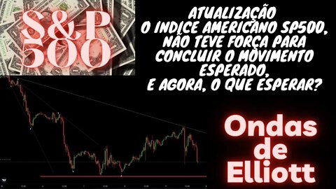 S&P500 sem força pra romper o padrão baixista, o que esperar? | ONDAS DE ELLIOTT