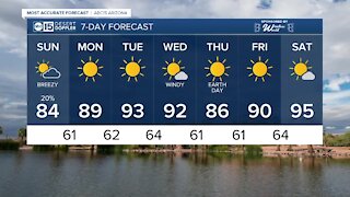 FORECAST: Seasonal temperatures and rain chances Sunday!