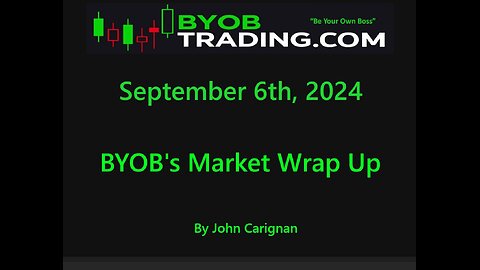 September 6th, 2024 BYOB Market Wrap Up. For educational purposes only.