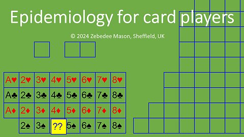 Epidemiology for card players