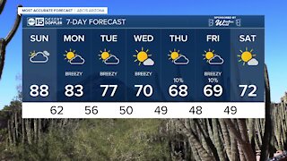 MOST ACCURATE FORECAST: Tracking temperatures near 90 to end the weekend