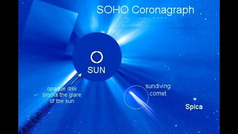 THE SUN IS ABOUT TO SWALLOW ANOTHER COMET