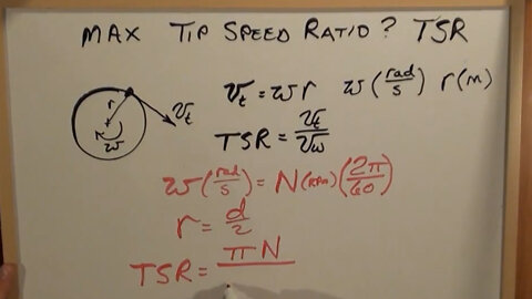 VAWT Design - Tip Speed Ratio (TSR)