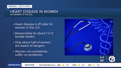 Heart health dangers for women during Women's Health Month