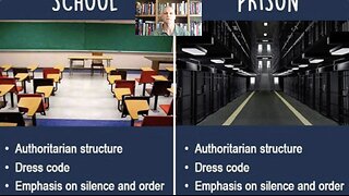 Remove Your Children From The K-12 Prison Indoctrination System