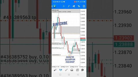 ICT Forex _ GbpUsd #shorts