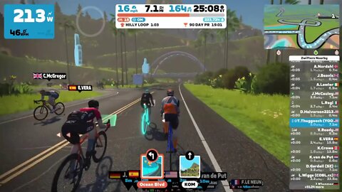 Zwift + MUZIC