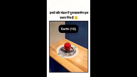 ऐसे ही रोचक और मजेदार facts देखने के लिए subscribe करे #facts #viralfacts #viralvideo