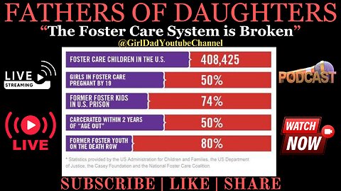 Fathers of Daughters - The Foster Care System is Broken Live Stream (73)