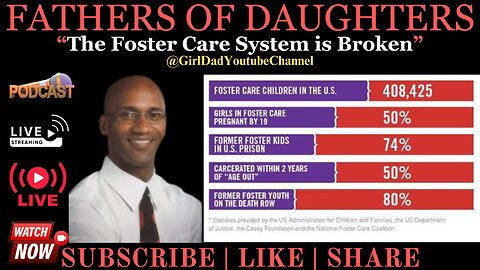 Fathers of Daughters - The Foster Care System is Broken Live Stream (73)