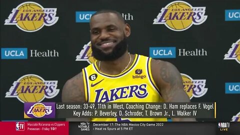 LeBron James Interview for NBA Media Day 2022