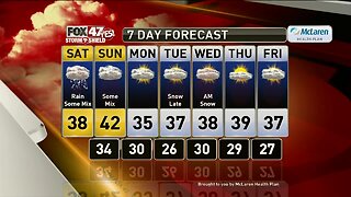 Brett's Forecast 11-29