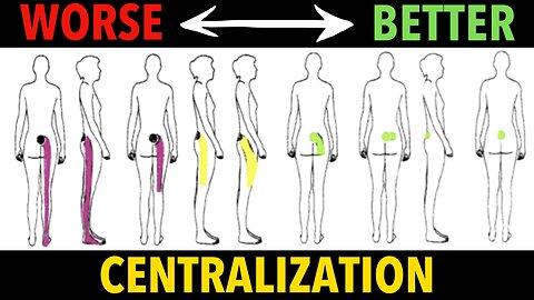 Directionally Specific Exercises For Low Back Pain