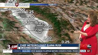 Storm Shield Forecast morning update 1/12/18