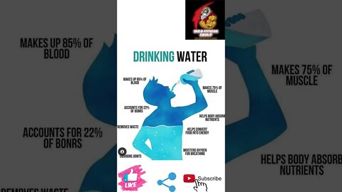 🔥Drinking water🔥#fitness🔥#wildfitnessgroup🔥#shorts🔥