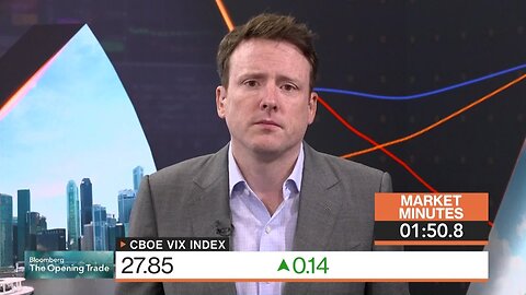 Markets in 3 Minutes: Japanese Stocks Will Underperform Again | VYPER