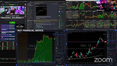 LIVE TRADING: Top Stocks To Trade Today: $LUCY $UTRS