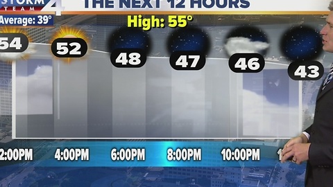 Brian Gotter's 12P Storm Team 4Cast