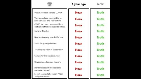 The Pandemic Of THE VACCINATED 🧟‍♀️🧟