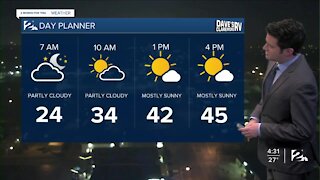 Monday Morning Weathercast