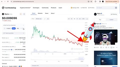 Myria Price is EXPLODING SOON!