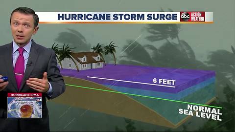 Greg Dee explains what storm surge is and how it relates to Hurricane Irma