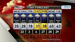 Brett's Forecast 2-11