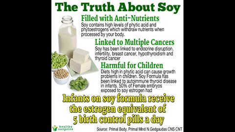 Soy: A Toxic Carcinogen