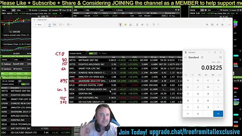 $SVRE 895% CTB?! WHOA Haven't seen this high since $RDBX / $TBLT -- $XELA is a LAUGHABLE 3% $AMC 81%