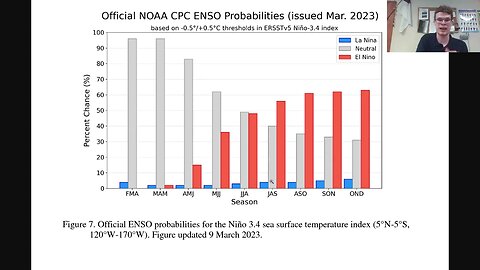 ENSO Neutral Season and What It Means for the Great Lakes -Great Lakes Weather