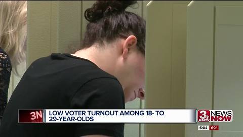 Low voter turnout for younger generations study finds